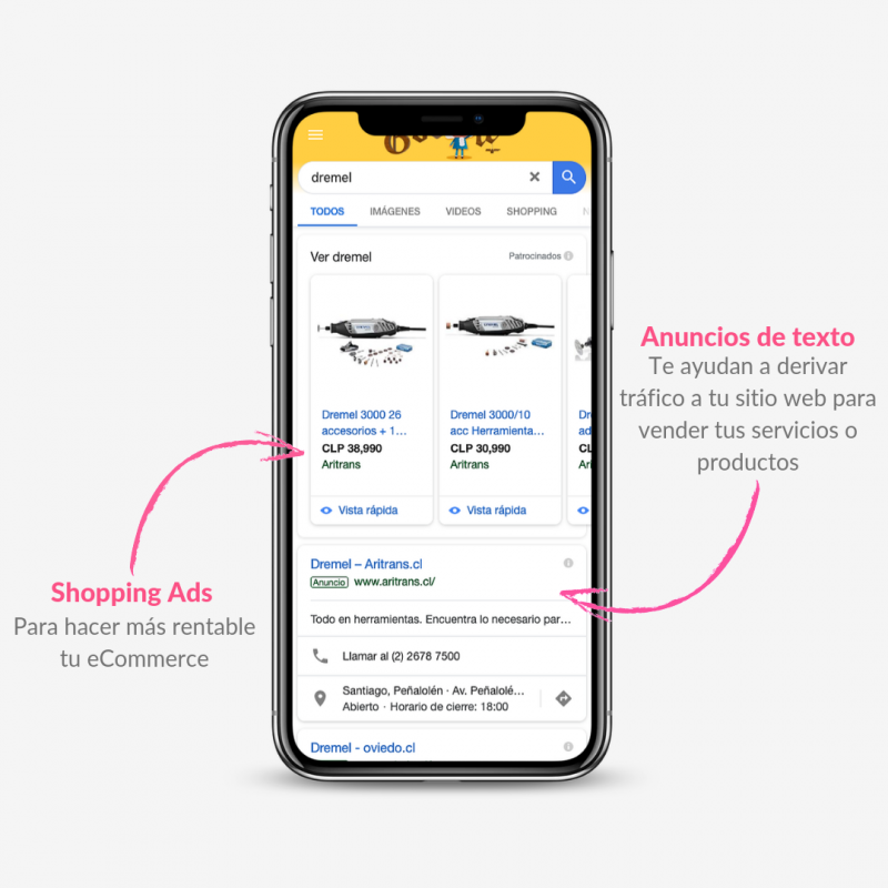 campañas de google ads anuncios